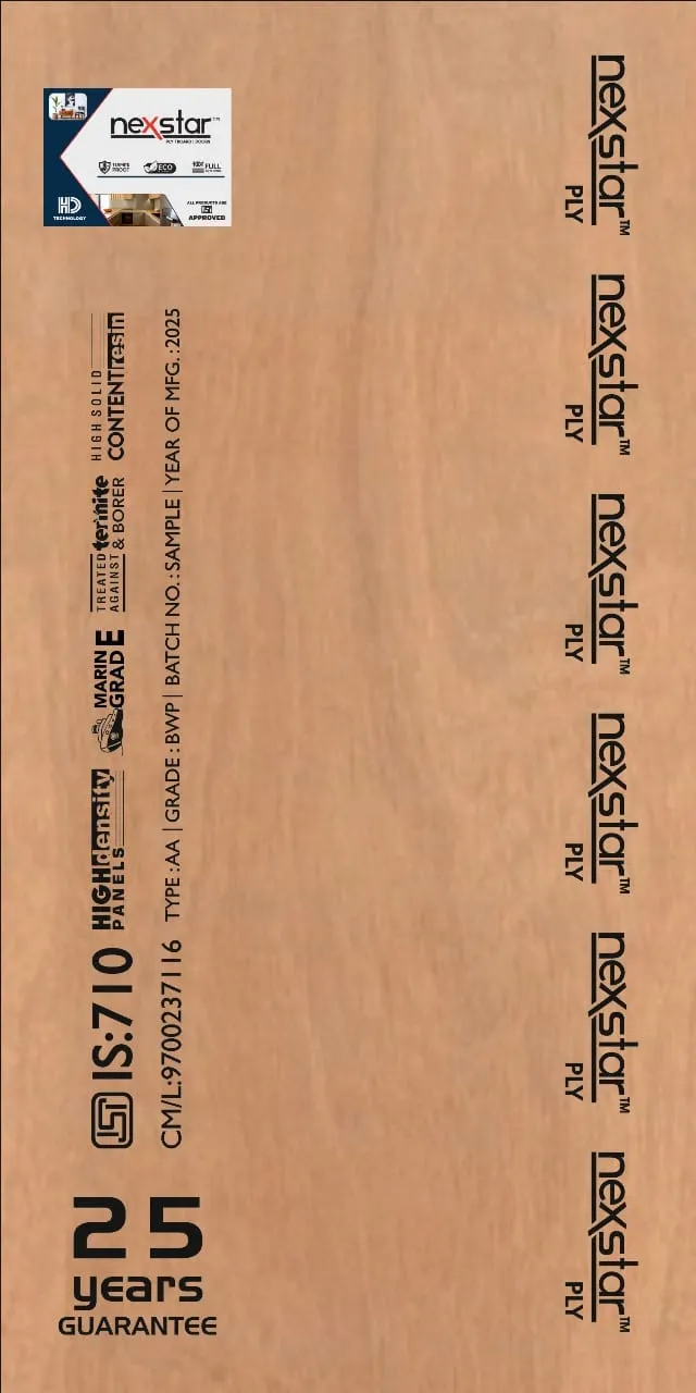 Ply Planet Gallery