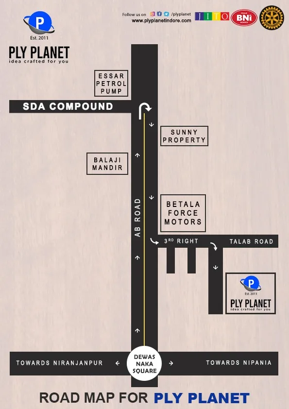 Ply Planet Road Map