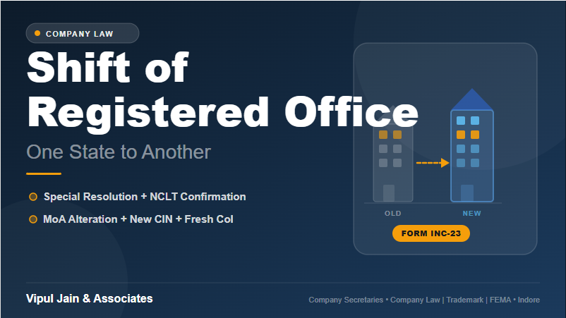 Shift of Registered Office - How to Change Your Company’s Address the Right Way